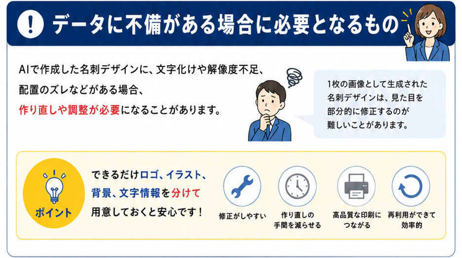 データに不備がある場合に必要となるもの。AIで作成した名刺デザインに、文字化けや解像度不足、配置のズレなどがある場合、作り直しや調整が必要になることがあります。できるだけロゴ、イラスト、背景、文字情報を分けて用意しておくと安心です。