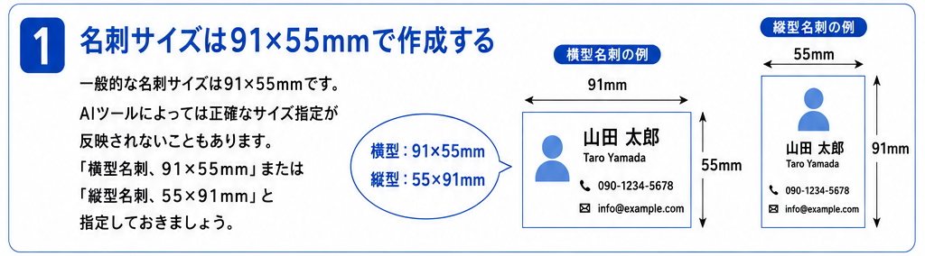 1. 名刺サイズは91×55mmで作成する。一般的な名刺サイズは91×55mmです。AIツールによっては正確なサイズ指定が反映されないこともあります。AIツールや画像生成ツールでデザインを作成する場合は、最初から「横型名刺、91×55mm」または「縦型名刺、55×91mm」と指定しておきましょう。