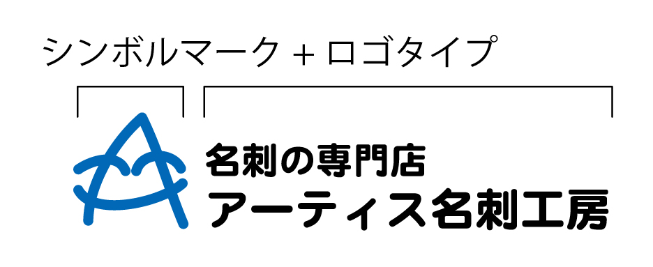 名刺コラム ビジネス名刺に欠かせない ロゴ の種類やロゴ作成のコツとは 名刺コラム 名刺作成ならアーティス名刺工房 最短即日発送